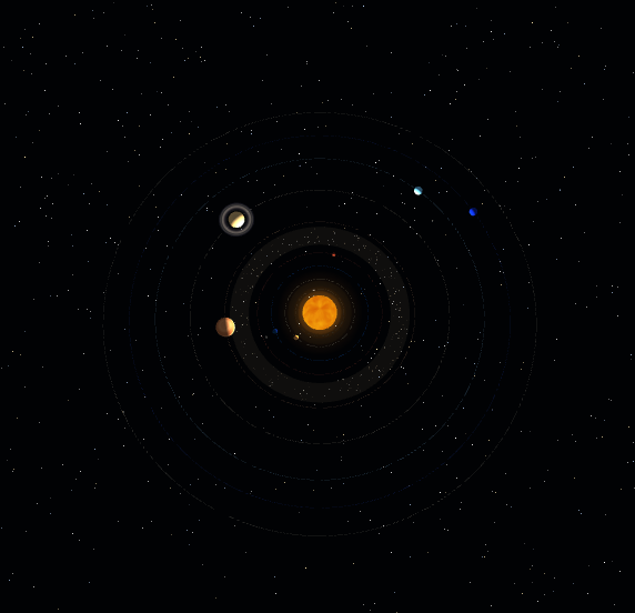 El sistema solar entero, visto desde arriba